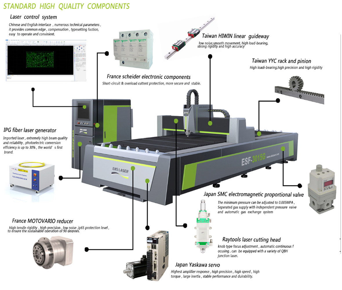 Highpower Sheet Metal Processing Laser Cutting Machine from China