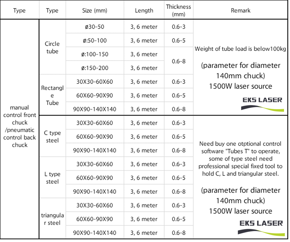 Multifunctional metal profile processing plate and tube laser cutting ...