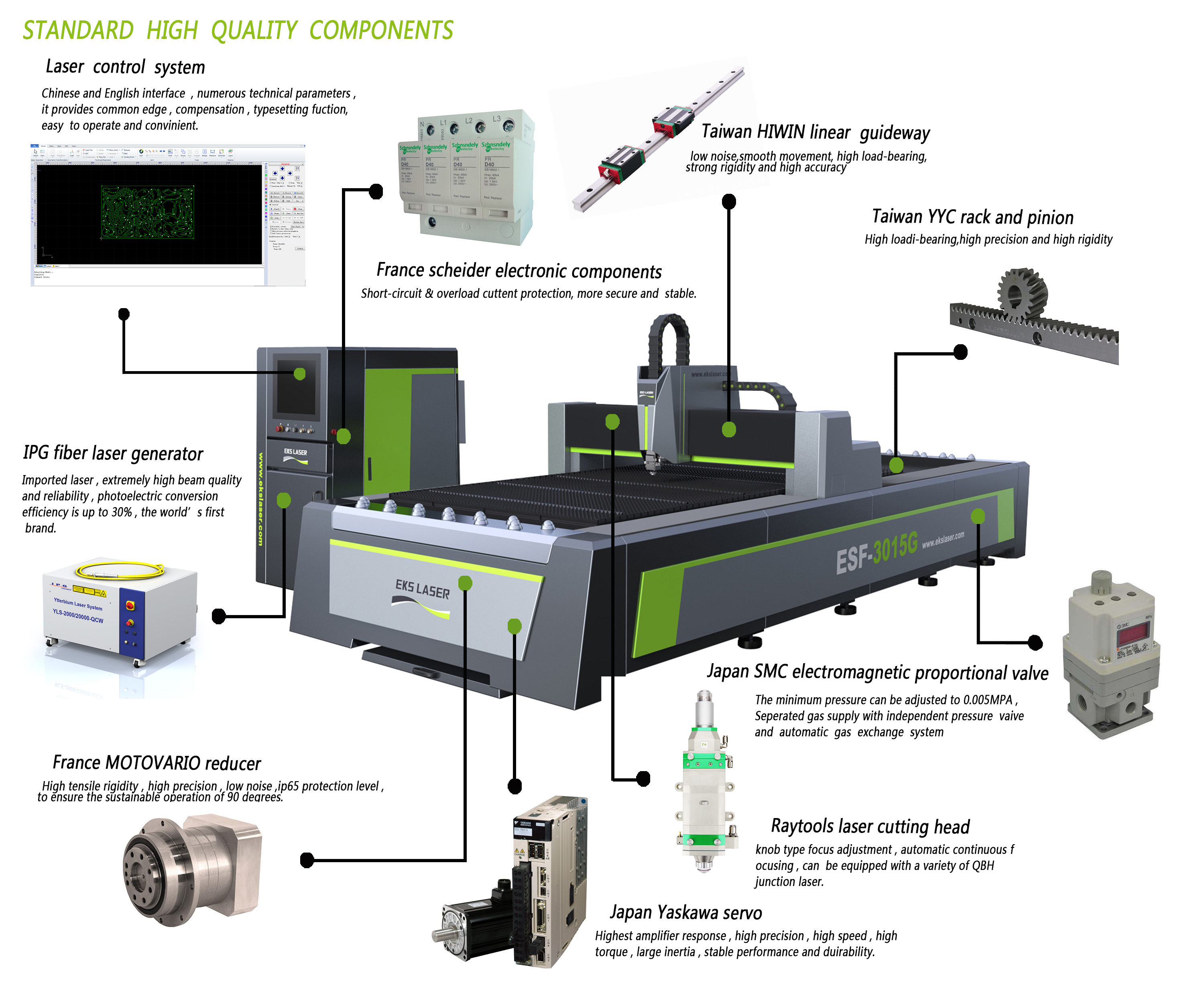 High Precision Stainless Steel Plate Laser Cutting Machine from China